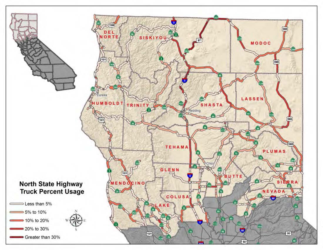 Truck Percentage on North State Highways