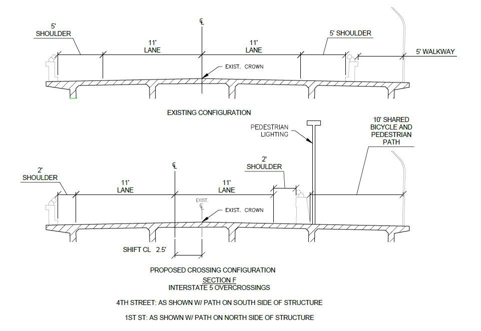 Cross-section diagrams comparing the existing and proposed roadway configurations for the Interstate 5 overcrossings at 1st and 4th Streets, including a new 10-foot shared bicycle and pedestrian path