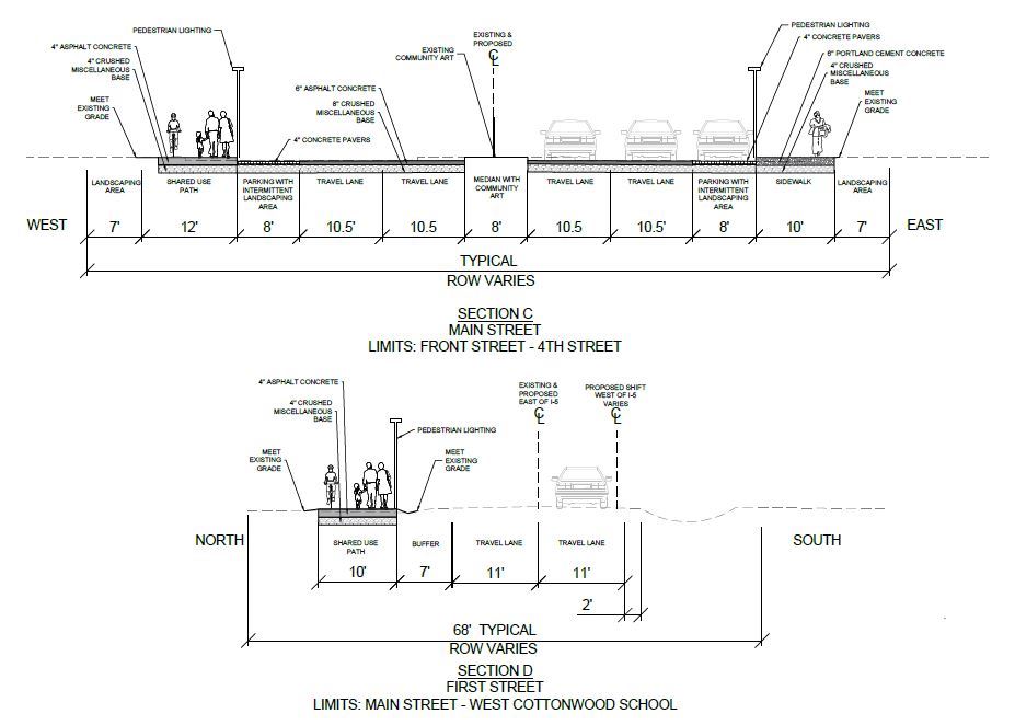 Cross-section diagrams for the proposed Main Street and First Street corridors showing shared use paths, travel lanes, and landscaping