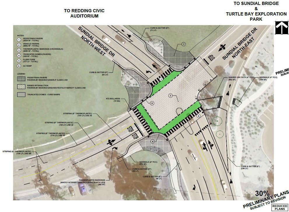 Aerial project drawing of the Sundial Bridge Drive intersection near Turtle Bay Exploration Park showing the proposed raised intersection and pedestrian pavers